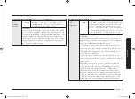 Preview for 31 page of Samsung MC32B7382Q Series User Manual