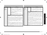 Preview for 37 page of Samsung MC32B7382Q Series User Manual