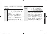 Preview for 39 page of Samsung MC32B7382Q Series User Manual