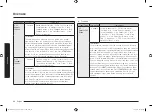 Preview for 46 page of Samsung MC32B7382Q Series User Manual