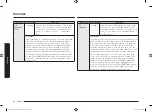 Preview for 48 page of Samsung MC32B7382Q Series User Manual