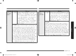 Preview for 49 page of Samsung MC32B7382Q Series User Manual