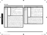 Preview for 54 page of Samsung MC32B7382Q Series User Manual