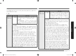 Preview for 55 page of Samsung MC32B7382Q Series User Manual