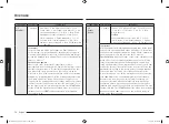 Preview for 56 page of Samsung MC32B7382Q Series User Manual