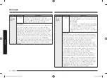 Preview for 60 page of Samsung MC32B7382Q Series User Manual