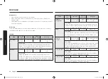 Preview for 82 page of Samsung MC32B7382Q Series User Manual