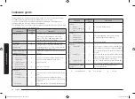 Preview for 84 page of Samsung MC32B7382Q Series User Manual