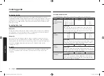 Preview for 88 page of Samsung MC32B7382Q Series User Manual