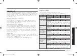 Preview for 91 page of Samsung MC32B7382Q Series User Manual