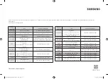 Preview for 100 page of Samsung MC32B7382Q Series User Manual