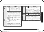 Preview for 19 page of Samsung MC32B7382QD/TL User Manual