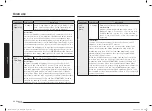 Preview for 20 page of Samsung MC32B7382QD/TL User Manual