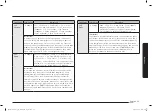 Preview for 21 page of Samsung MC32B7382QD/TL User Manual