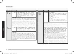 Preview for 24 page of Samsung MC32B7382QD/TL User Manual