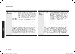 Preview for 26 page of Samsung MC32B7382QD/TL User Manual