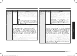 Preview for 29 page of Samsung MC32B7382QD/TL User Manual