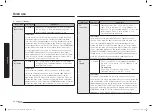 Preview for 30 page of Samsung MC32B7382QD/TL User Manual