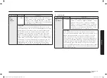 Preview for 33 page of Samsung MC32B7382QD/TL User Manual