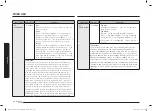 Preview for 34 page of Samsung MC32B7382QD/TL User Manual