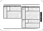 Preview for 35 page of Samsung MC32B7382QD/TL User Manual