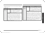 Preview for 39 page of Samsung MC32B7382QD/TL User Manual