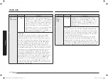 Preview for 40 page of Samsung MC32B7382QD/TL User Manual