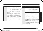 Preview for 41 page of Samsung MC32B7382QD/TL User Manual