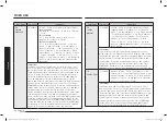 Preview for 42 page of Samsung MC32B7382QD/TL User Manual