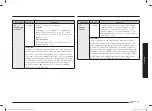 Preview for 43 page of Samsung MC32B7382QD/TL User Manual