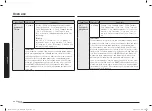 Preview for 44 page of Samsung MC32B7382QD/TL User Manual