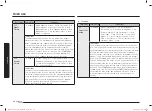 Preview for 46 page of Samsung MC32B7382QD/TL User Manual