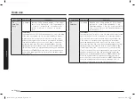 Preview for 48 page of Samsung MC32B7382QD/TL User Manual