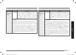 Preview for 51 page of Samsung MC32B7382QD/TL User Manual