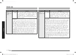 Preview for 52 page of Samsung MC32B7382QD/TL User Manual