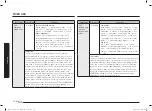 Preview for 54 page of Samsung MC32B7382QD/TL User Manual