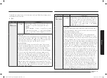 Preview for 55 page of Samsung MC32B7382QD/TL User Manual