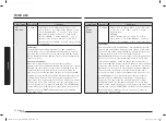 Preview for 56 page of Samsung MC32B7382QD/TL User Manual