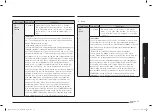 Preview for 57 page of Samsung MC32B7382QD/TL User Manual