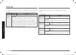 Preview for 58 page of Samsung MC32B7382QD/TL User Manual