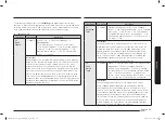 Preview for 59 page of Samsung MC32B7382QD/TL User Manual