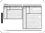 Preview for 60 page of Samsung MC32B7382QD/TL User Manual