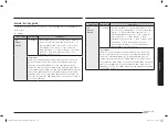 Preview for 65 page of Samsung MC32B7382QD/TL User Manual