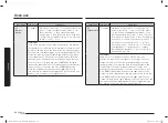 Preview for 66 page of Samsung MC32B7382QD/TL User Manual