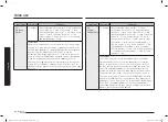 Preview for 68 page of Samsung MC32B7382QD/TL User Manual