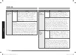 Preview for 70 page of Samsung MC32B7382QD/TL User Manual