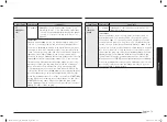 Preview for 73 page of Samsung MC32B7382QD/TL User Manual