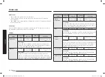 Preview for 82 page of Samsung MC32B7382QD/TL User Manual