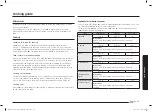 Preview for 85 page of Samsung MC32B7382QD/TL User Manual