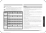 Preview for 87 page of Samsung MC32B7382QD/TL User Manual